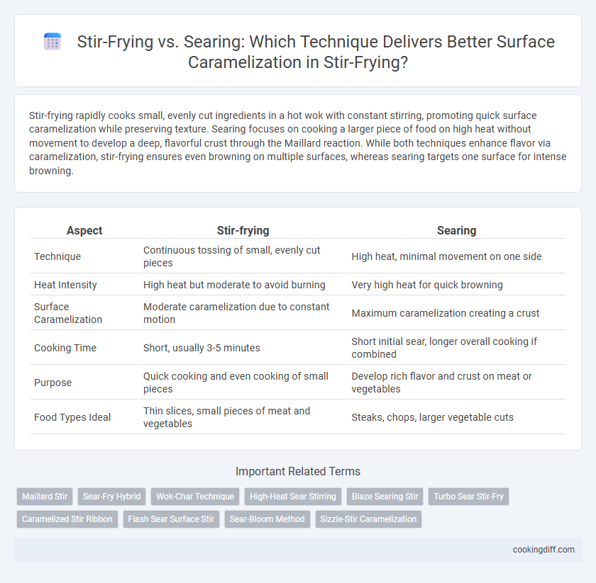 Stir-Frying vs. Searing: Which Technique Delivers Better Surface Caramelization in Stir-Frying?