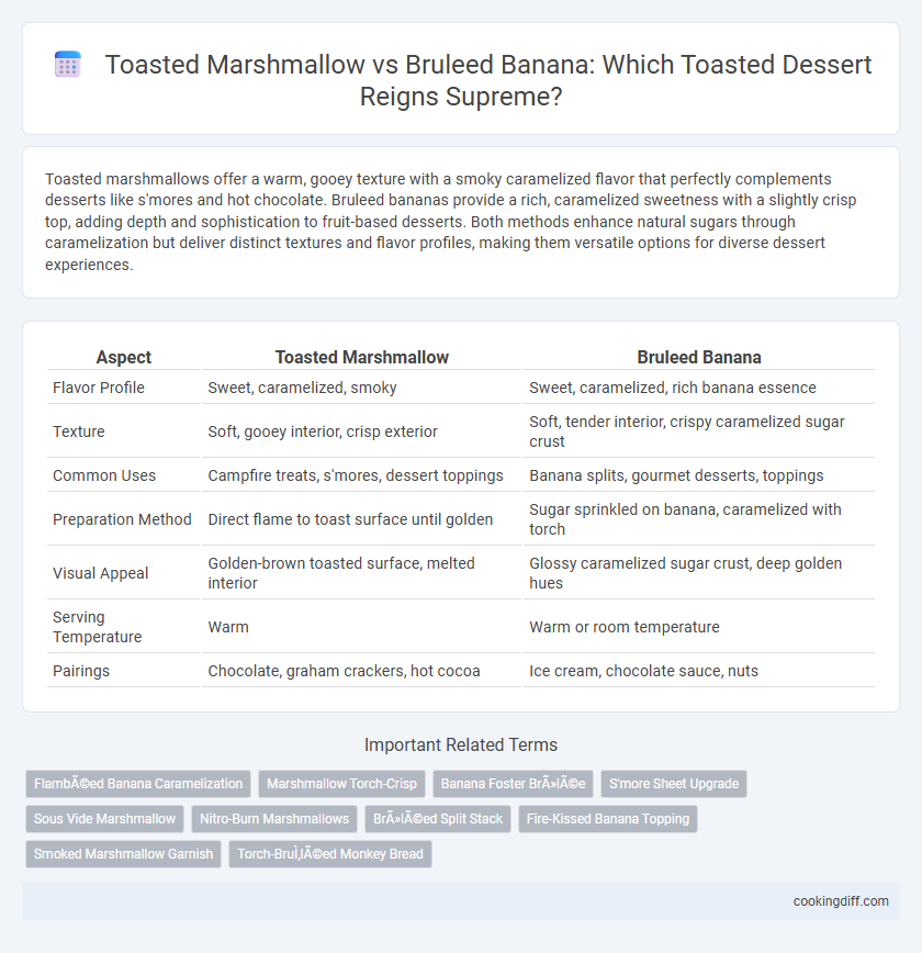 Toasted Marshmallow vs Bruleed Banana: Which Toasted Dessert Reigns Supreme?
