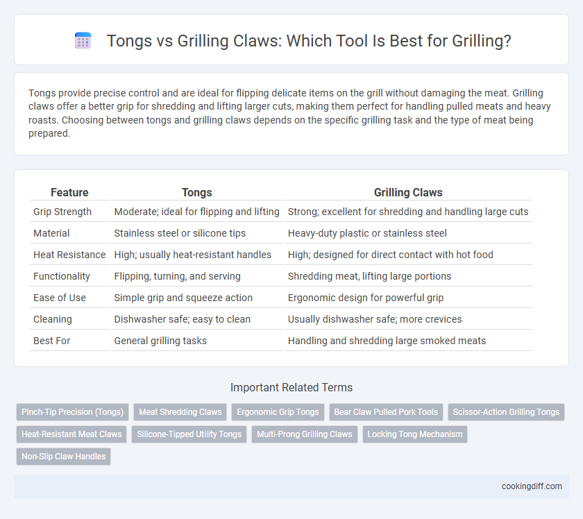 Tongs vs Grilling Claws: Which Tool Is Best for Grilling?