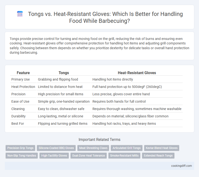 Tongs vs. Heat-Resistant Gloves: Which Is Better for Handling Food While Barbecuing?