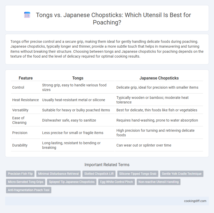 Tongs vs. Japanese Chopsticks: Which Utensil Is Best for Poaching?