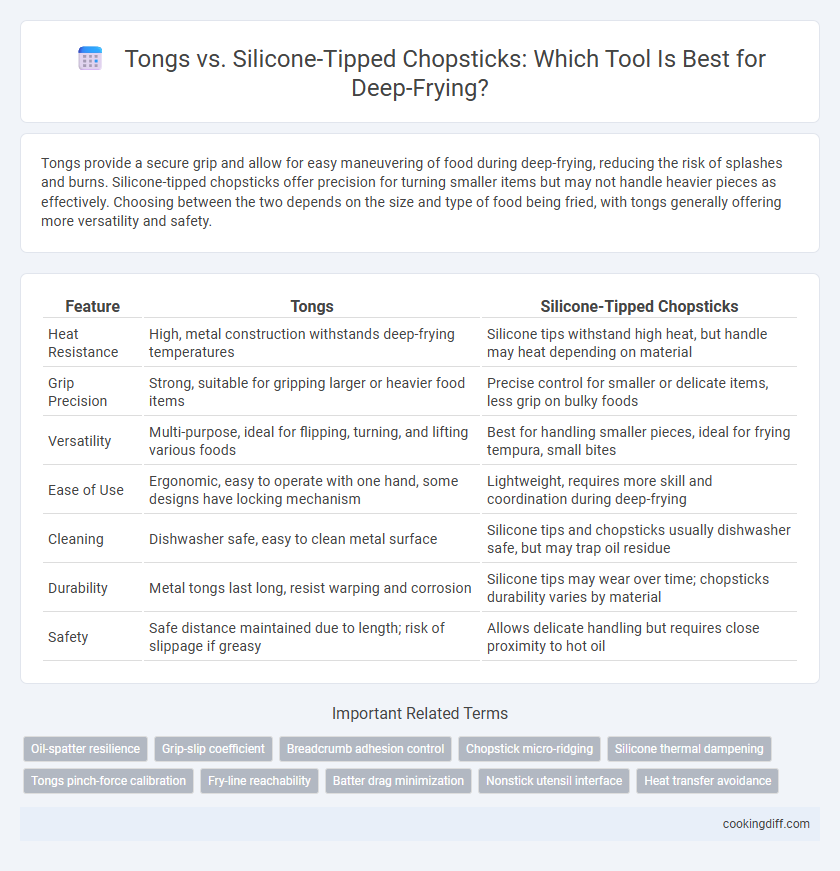 Tongs vs. Silicone-Tipped Chopsticks: Which Tool Is Best for Deep-Frying?