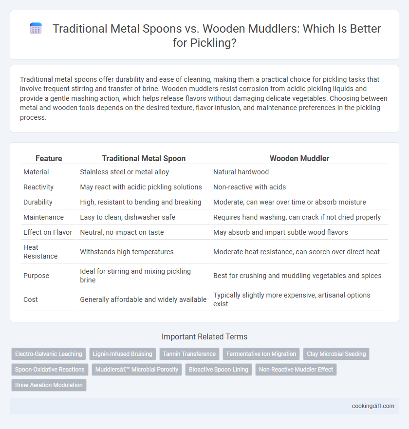 Traditional Metal Spoons vs. Wooden Muddlers: Which Is Better for Pickling?