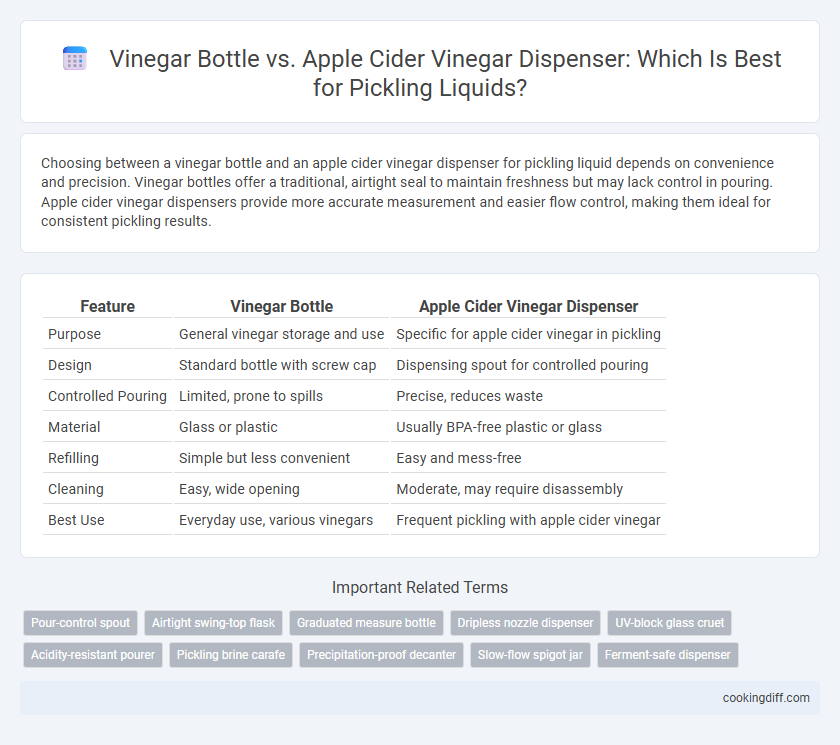 Vinegar Bottle vs. Apple Cider Vinegar Dispenser: Which Is Best for Pickling Liquids?