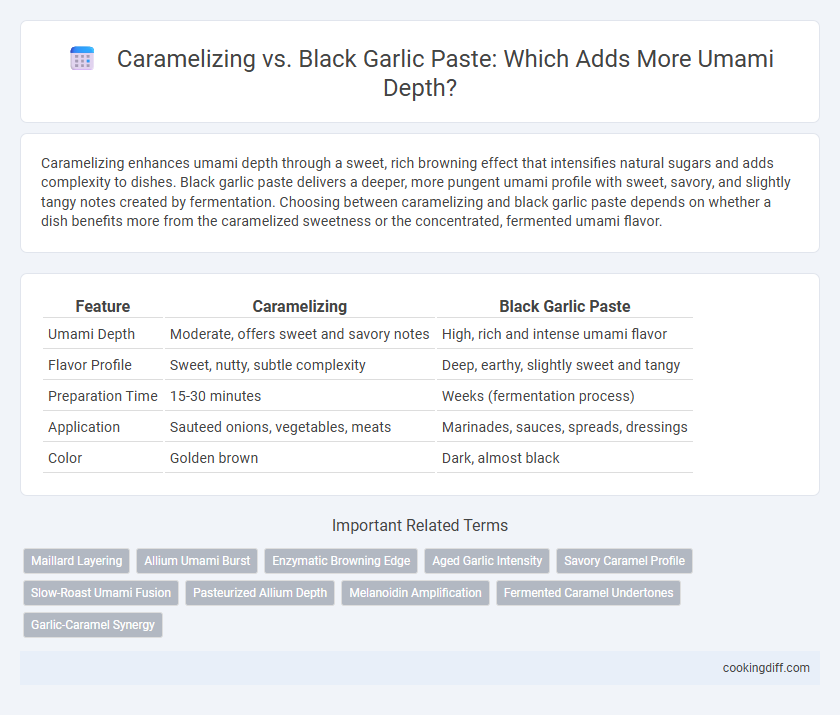 Caramelizing vs. Black Garlic Paste: Which Adds More Umami Depth?