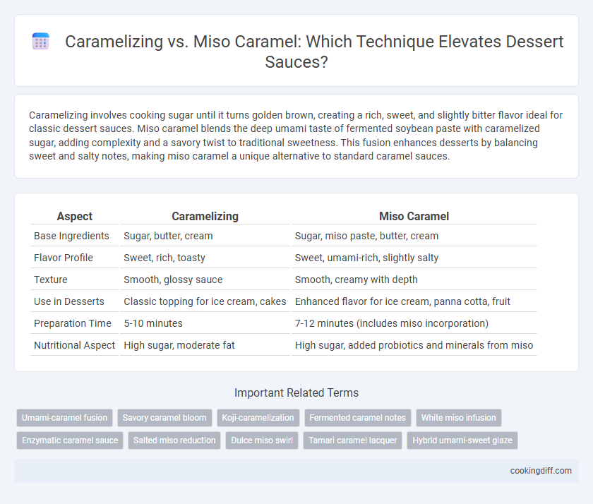 Caramelizing vs. Miso Caramel: Which Technique Elevates Dessert Sauces?