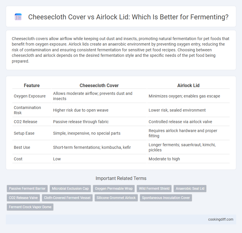 Cheesecloth Cover vs Airlock Lid: Which Is Better for Fermenting?