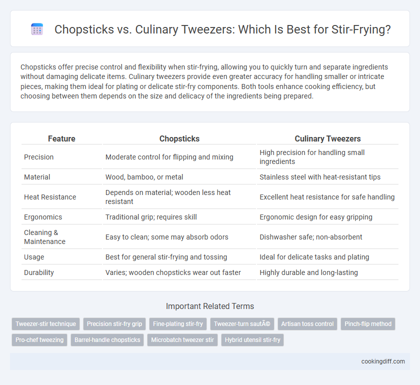 Chopsticks vs. Culinary Tweezers: Which Is Best for Stir-Frying?