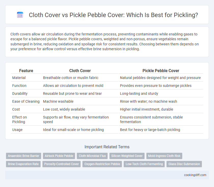 Cloth Cover vs Pickle Pebble Cover: Which Is Best for Pickling?