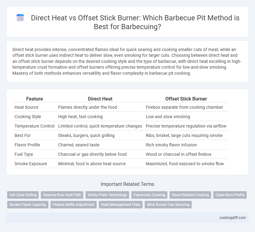 Direct Heat vs Offset Stick Burner: Which Barbecue Pit Method is Best for Barbecuing?