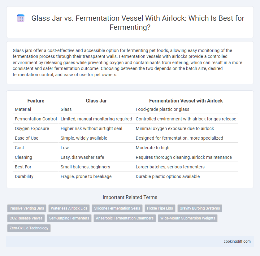 Glass Jar vs. Fermentation Vessel With Airlock: Which Is Best for Fermenting?