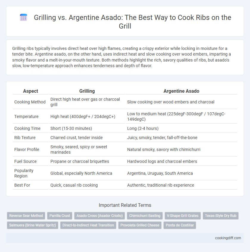 Grilling vs. Argentine Asado: The Best Way to Cook Ribs on the Grill