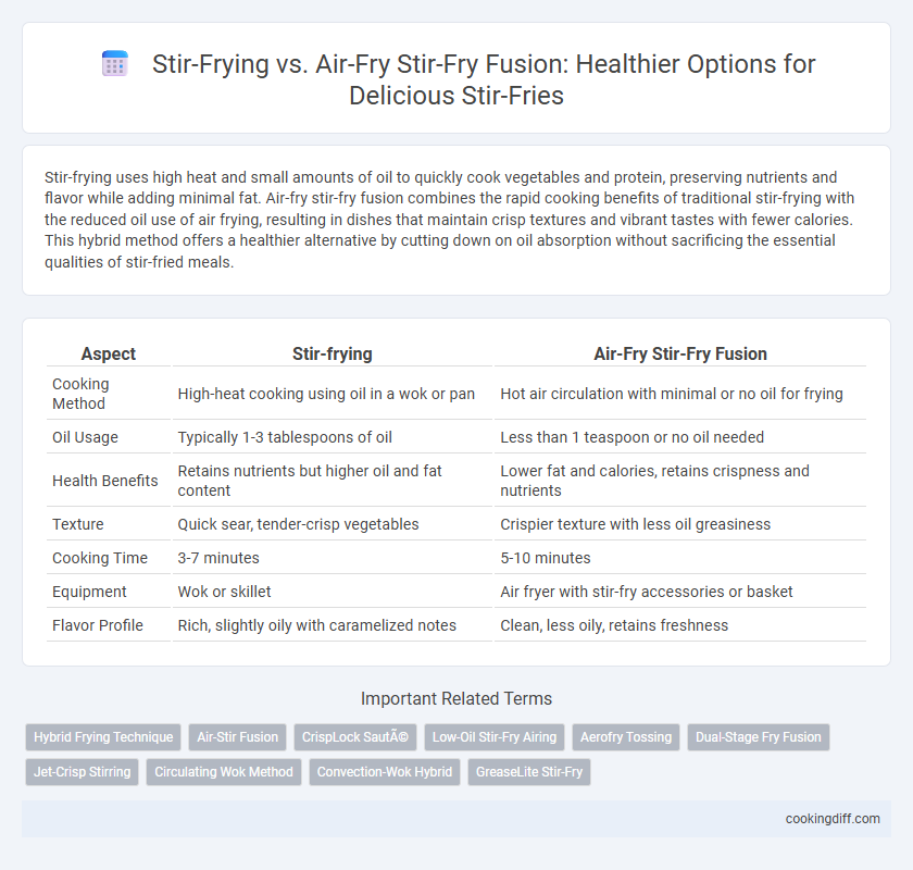 Stir-Frying vs. Air-Fry Stir-Fry Fusion: Healthier Options for Delicious Stir-Fries