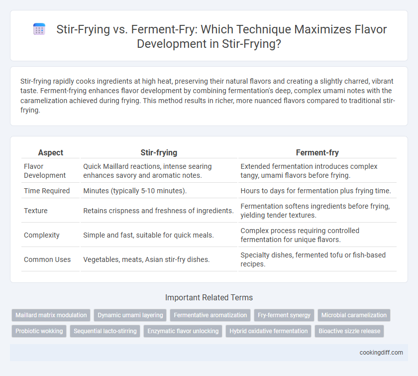 Stir-Frying vs. Ferment-Fry: Which Technique Maximizes Flavor Development in Stir-Frying?