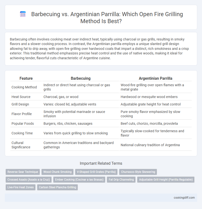 Barbecuing vs. Argentinian Parrilla: Which Open Fire Grilling Method Is Best?