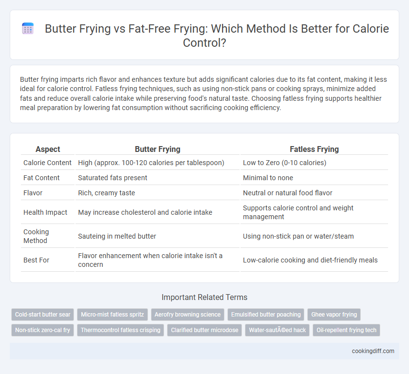 Butter Frying vs Fat-Free Frying: Which Method Is Better for Calorie Control?