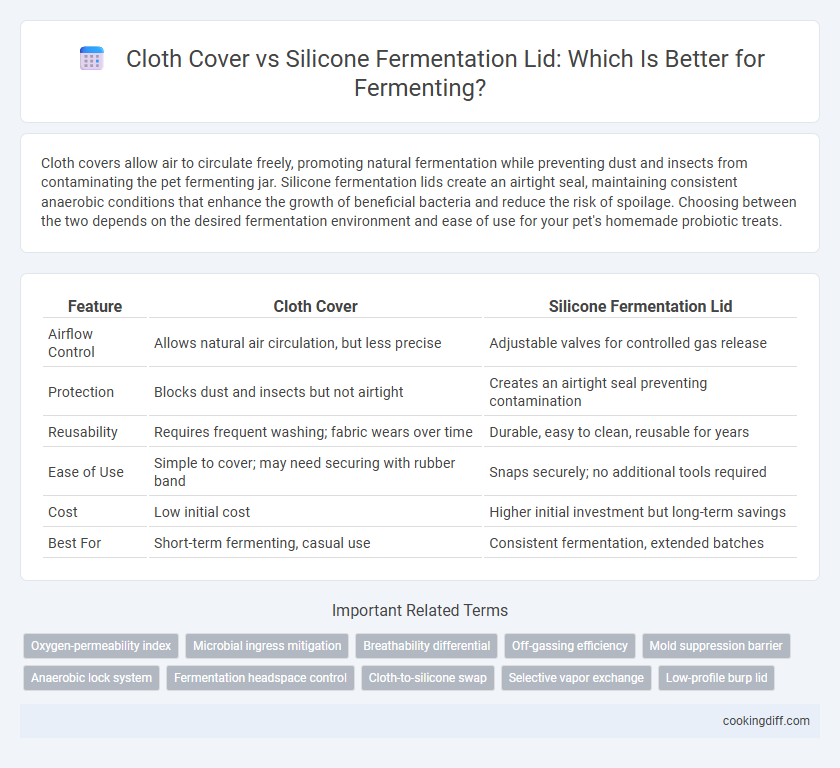 Cloth Cover vs Silicone Fermentation Lid: Which Is Better for Fermenting?