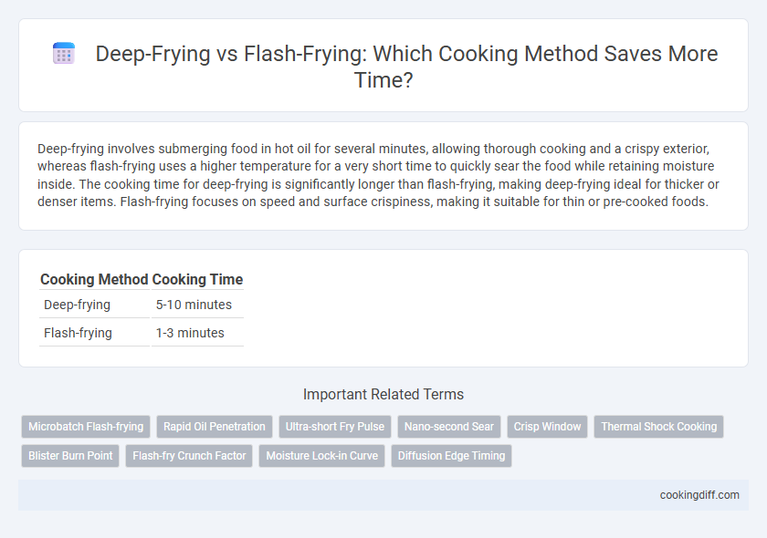 Deep-Frying vs Flash-Frying: Which Cooking Method Saves More Time?