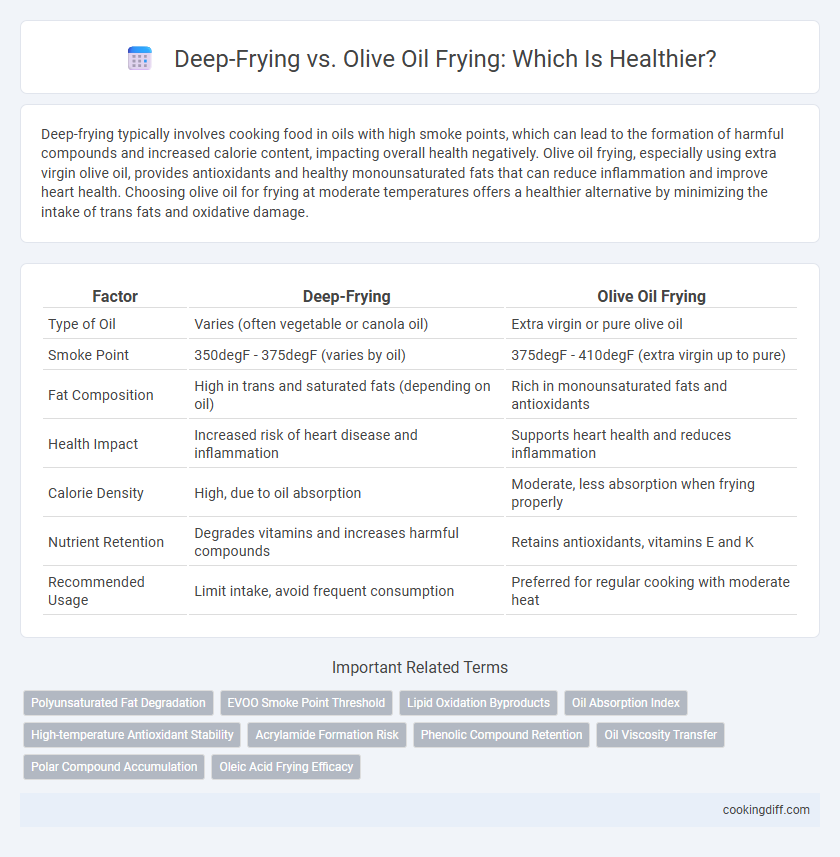 Deep-Frying vs. Olive Oil Frying: Which Is Healthier?
