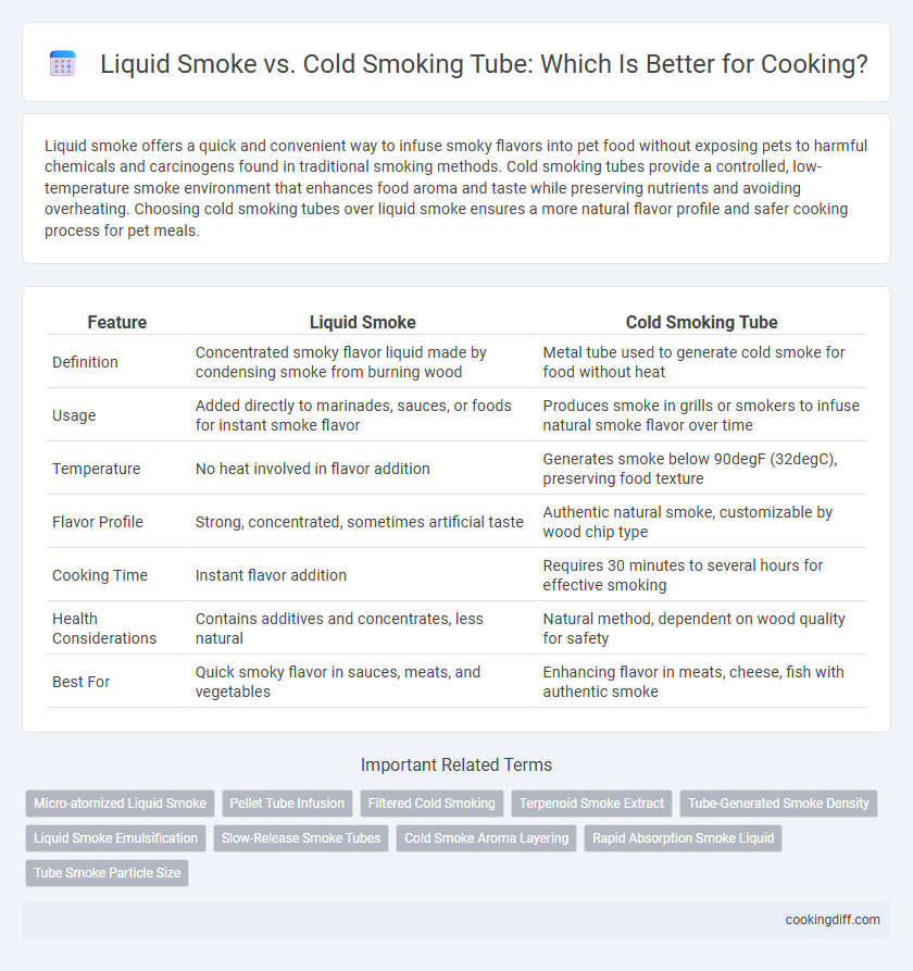 Liquid Smoke vs. Cold Smoking Tube: Which Is Better for Cooking?