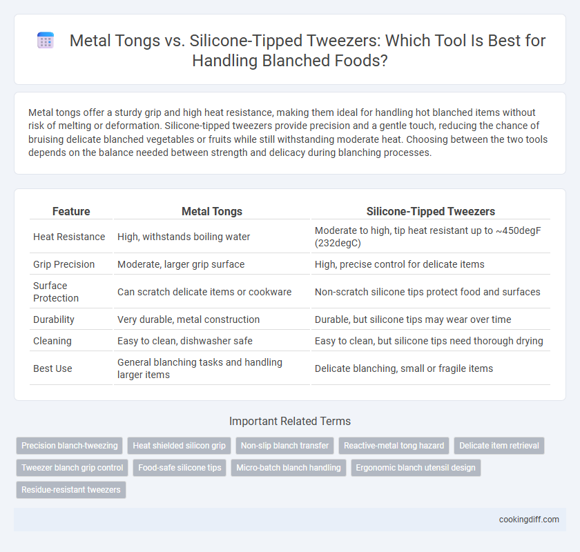 Metal Tongs vs. Silicone-Tipped Tweezers: Which Tool Is Best for Handling Blanched Foods?