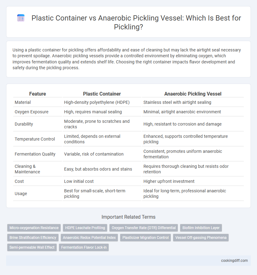 Plastic Container vs Anaerobic Pickling Vessel: Which Is Best for Pickling?
