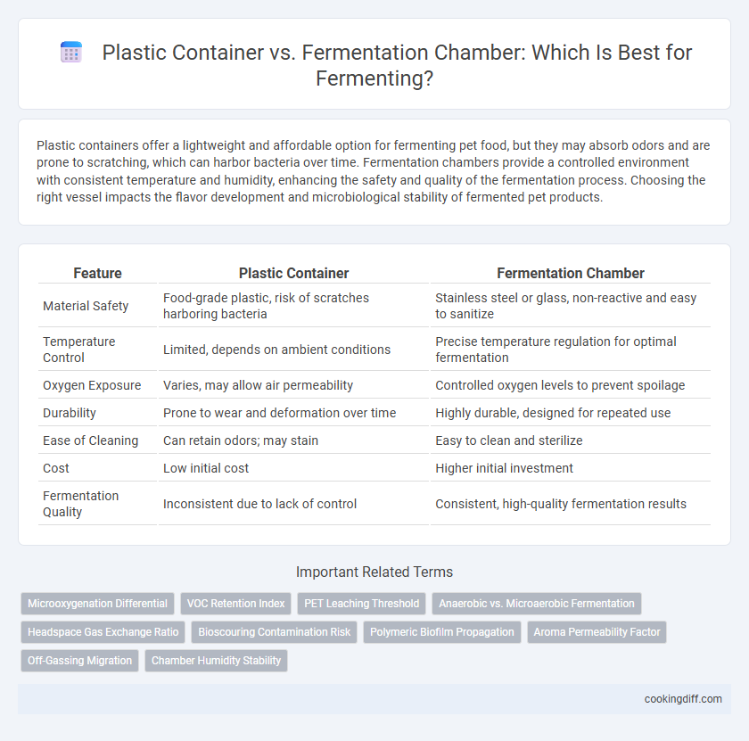 Plastic Container vs. Fermentation Chamber: Which Is Best for Fermenting?