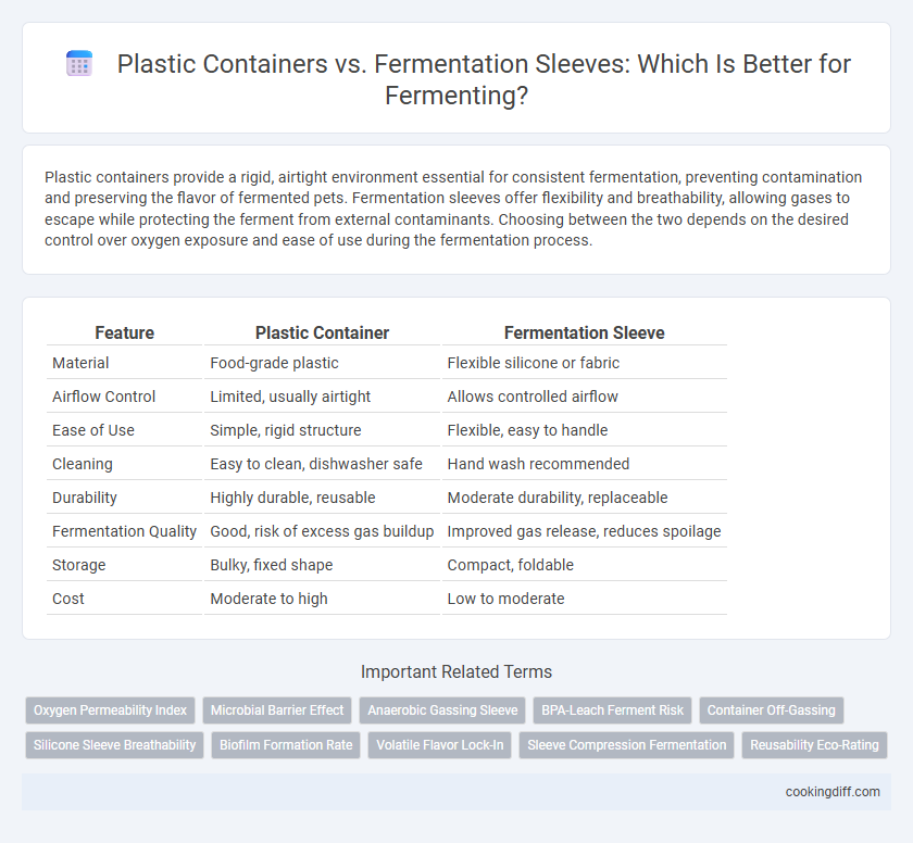 Plastic Containers vs. Fermentation Sleeves: Which Is Better for Fermenting?