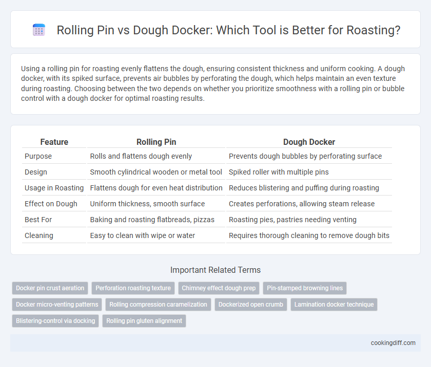 Rolling Pin vs Dough Docker: Which Tool is Better for Roasting?