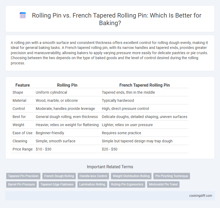 Rolling Pin vs. French Tapered Rolling Pin: Which Is Better for Baking?