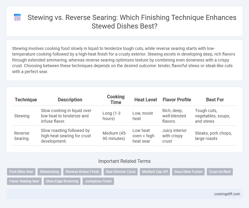Stewing vs. Reverse Searing: Which Finishing Technique Enhances Stewed Dishes Best?