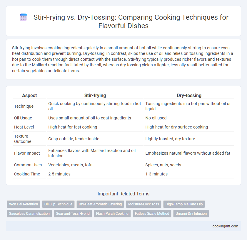 Stir-Frying vs. Dry-Tossing: Comparing Cooking Techniques for Flavorful Dishes
