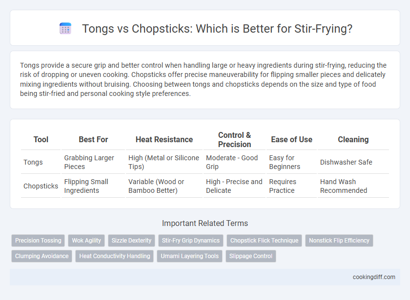Tongs vs Chopsticks: Which is Better for Stir-Frying?