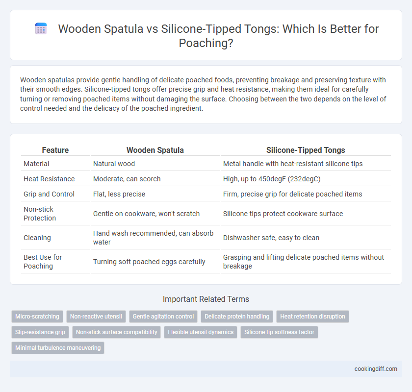 Wooden Spatula vs Silicone-Tipped Tongs: Which Is Better for Poaching?