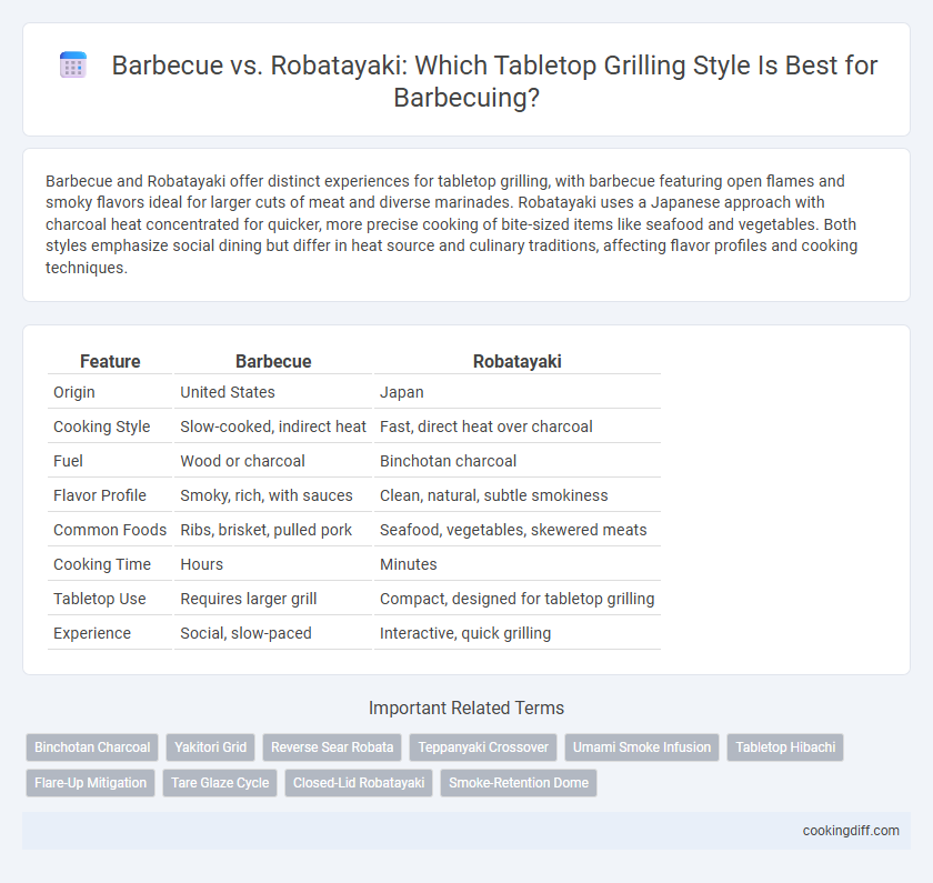 Barbecue vs. Robatayaki: Which Tabletop Grilling Style Is Best for Barbecuing?