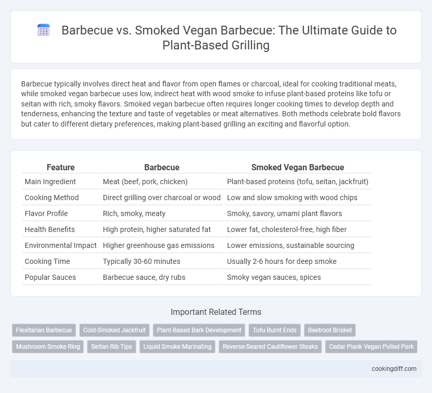 Barbecue vs. Smoked Vegan Barbecue: The Ultimate Guide to Plant-Based Grilling