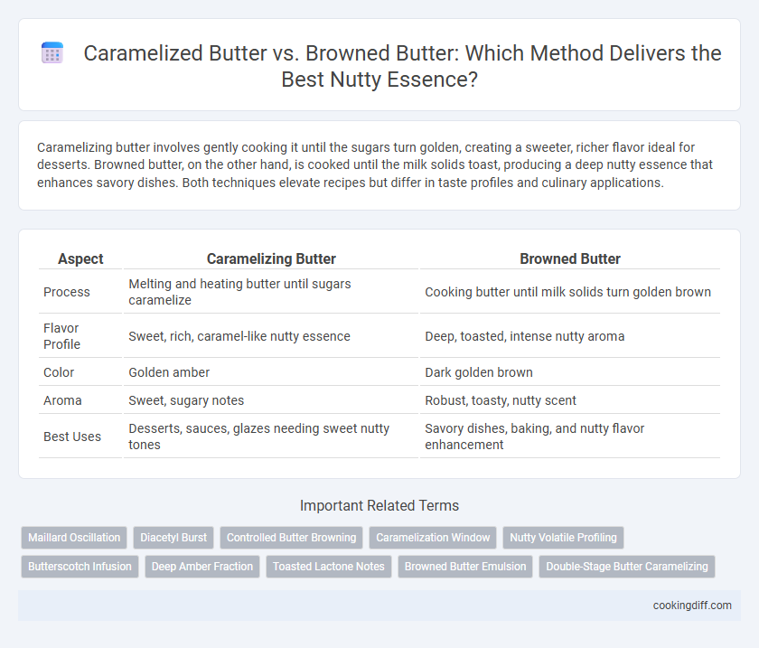 Caramelized Butter vs. Browned Butter: Which Method Delivers the Best Nutty Essence?