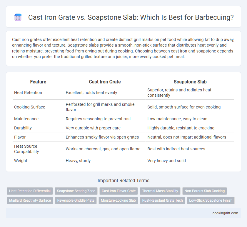 Cast Iron Grate vs. Soapstone Slab: Which Is Best for Barbecuing?