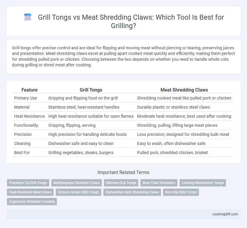 Grill Tongs vs Meat Shredding Claws: Which Tool Is Best for Grilling?
