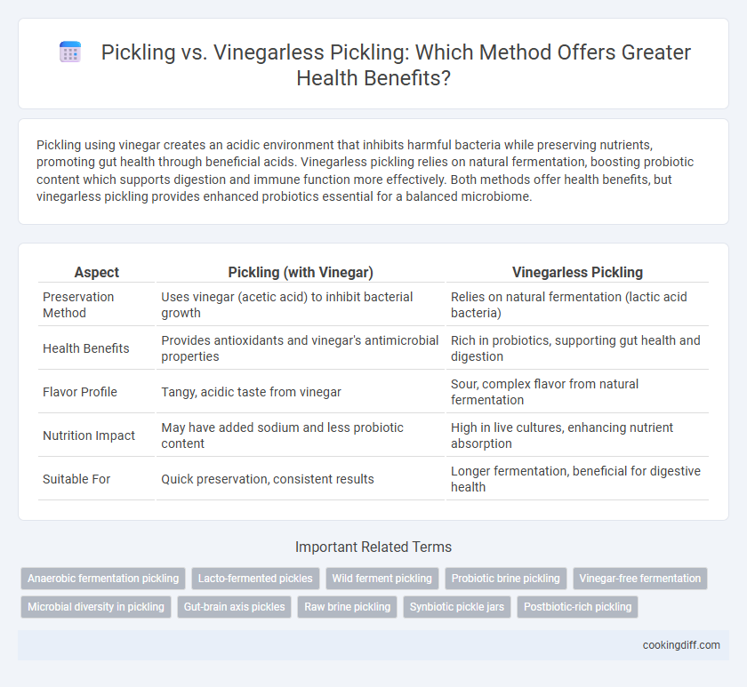 Pickling vs. Vinegarless Pickling: Which Method Offers Greater Health Benefits?