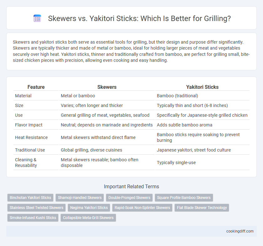 Skewers vs. Yakitori Sticks: Which Is Better for Grilling?