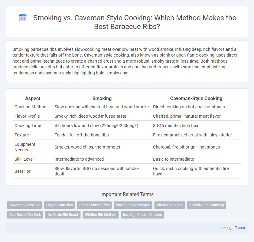 Smoking vs. Caveman-Style Cooking: Which Method Makes the Best Barbecue Ribs?