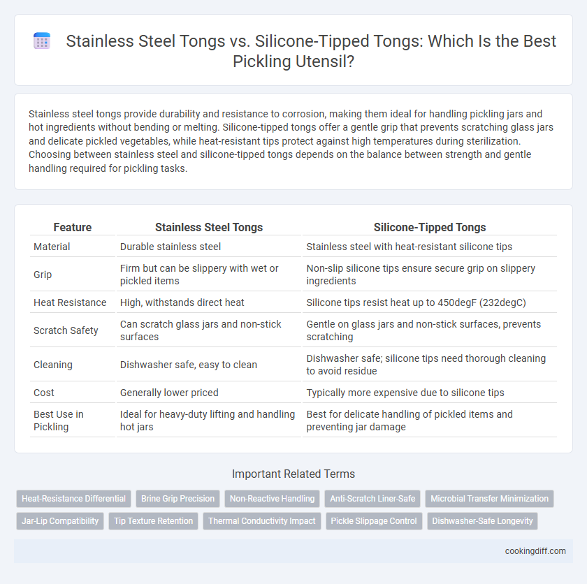 Stainless Steel Tongs vs. Silicone-Tipped Tongs: Which Is the Best Pickling Utensil?