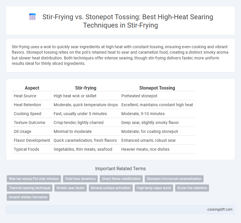 Stir-Frying vs. Stonepot Tossing: Best High-Heat Searing Techniques in Stir-Frying