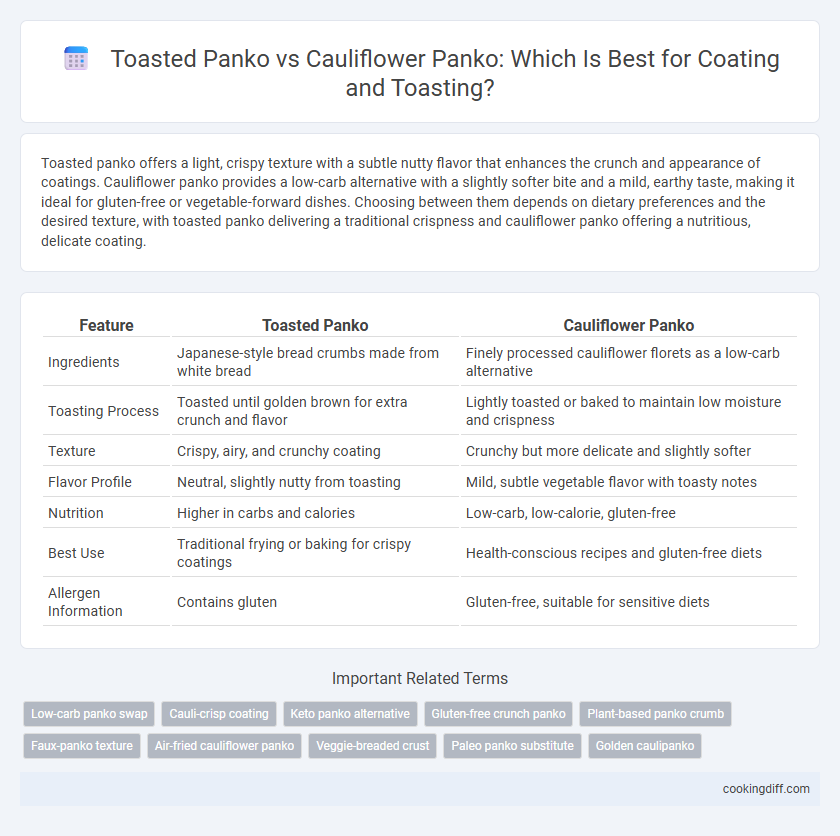 Toasted Panko vs Cauliflower Panko: Which Is Best for Coating and Toasting?