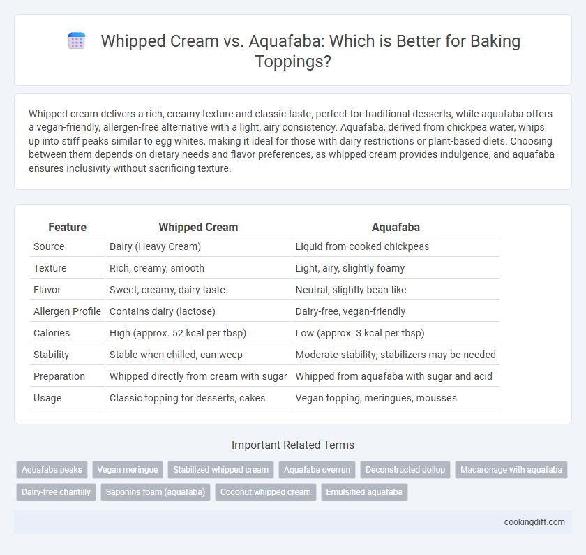Whipped Cream vs. Aquafaba: Which is Better for Baking Toppings?