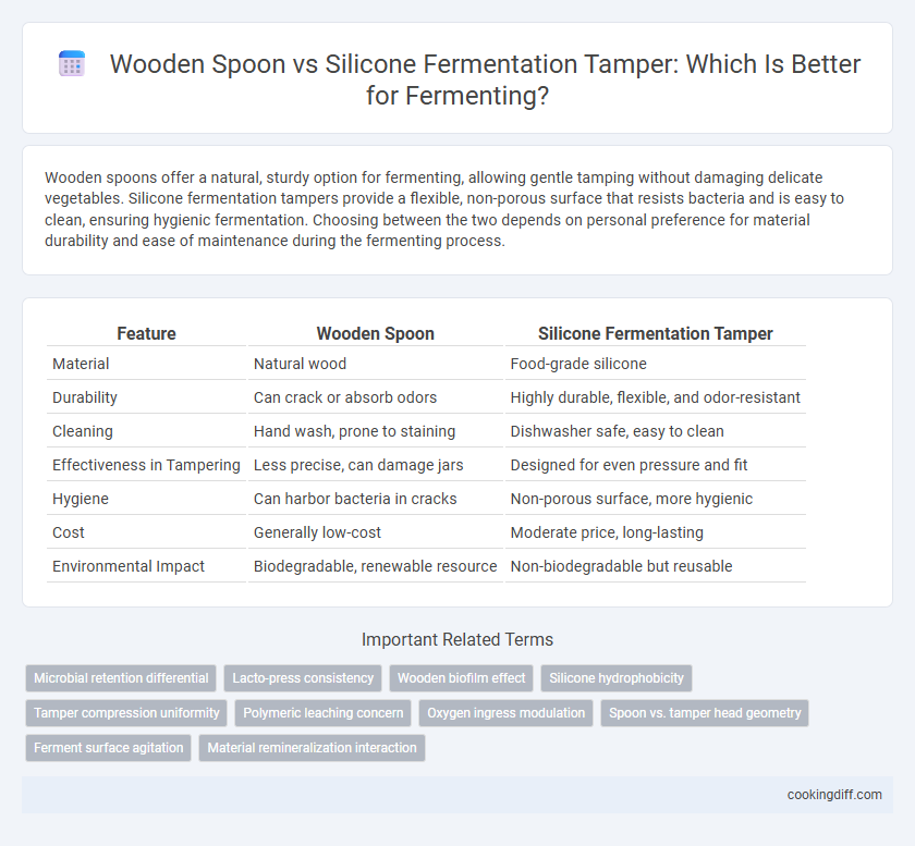 Wooden Spoon vs Silicone Fermentation Tamper: Which Is Better for Fermenting?