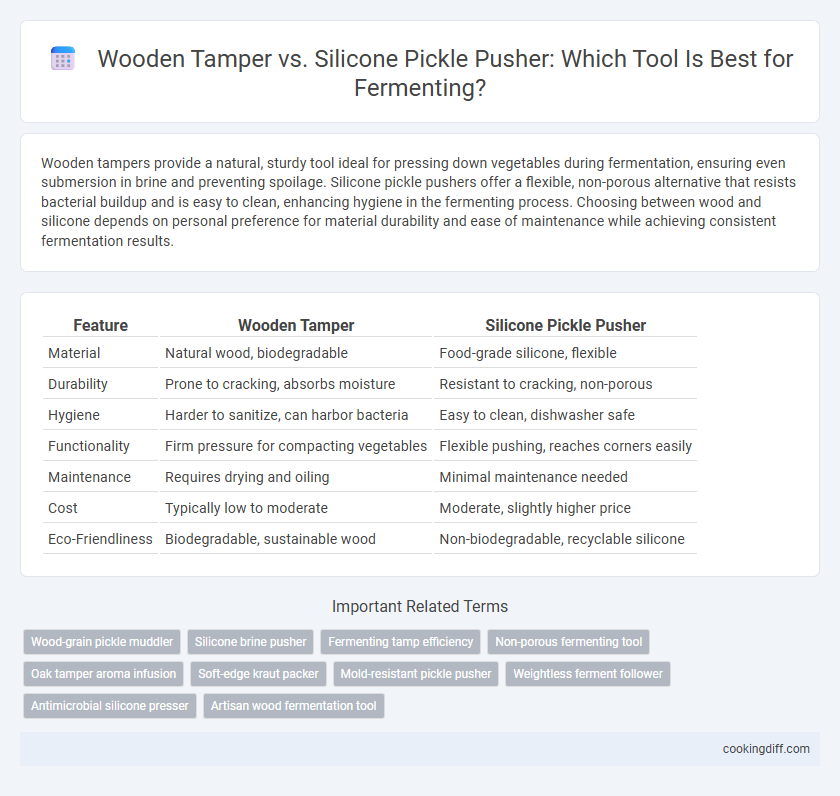 Wooden Tamper vs. Silicone Pickle Pusher: Which Tool Is Best for Fermenting?